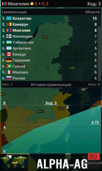 Взломанный Age of History screenshot 2