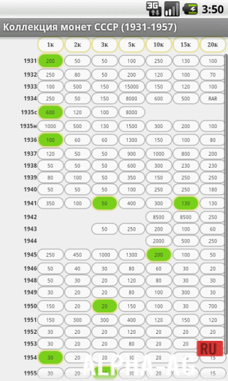 Монеты России и СССР screenshot 7