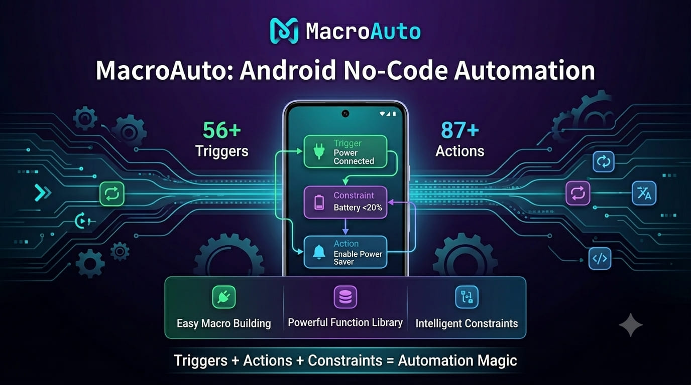 MacroAuto