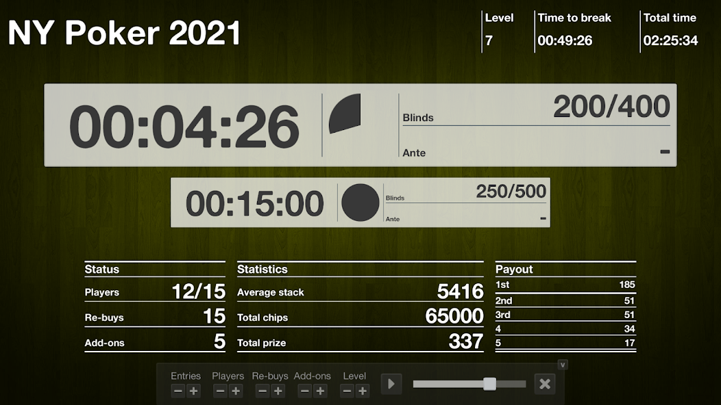 HPTM screenshot 2