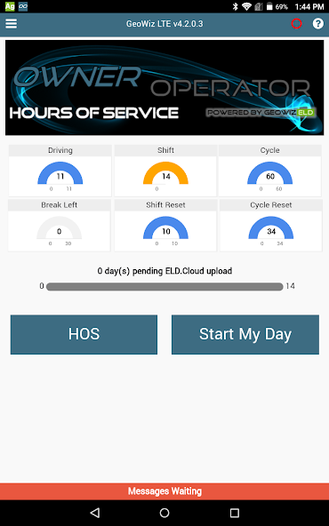 GeoWiz LTE