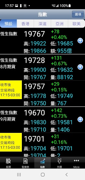 Telecom PRO screenshot 3