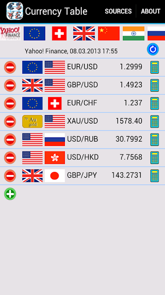 Currency Table screenshot 1