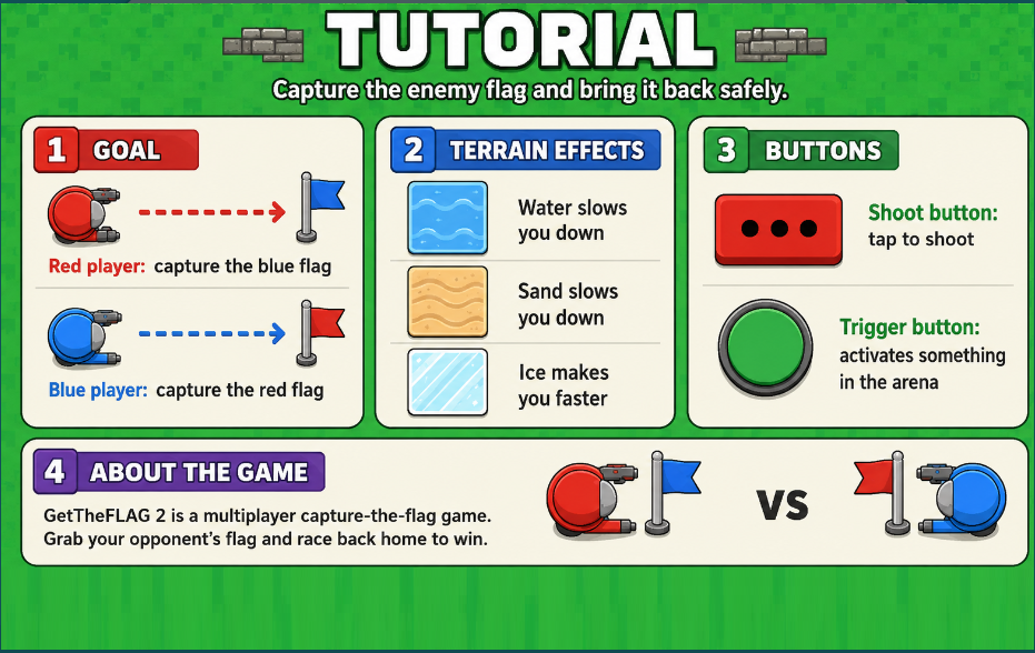 GetTheFlags 2 screenshot 5