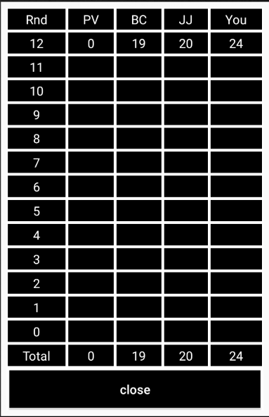 Mexican Train screenshot 5