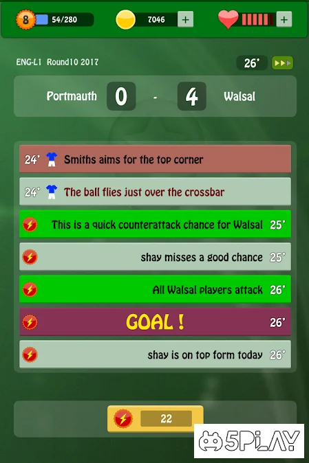 Top Scorer 2