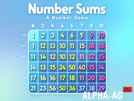 Number Sums