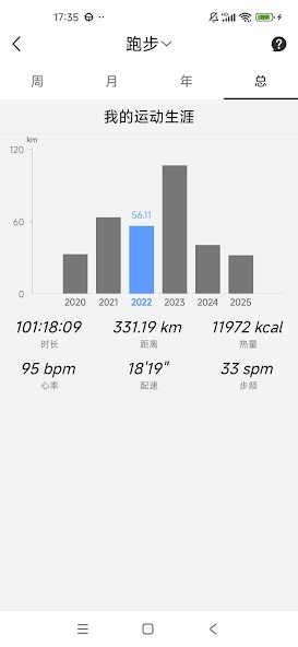 EZON SPORT screenshot 4
