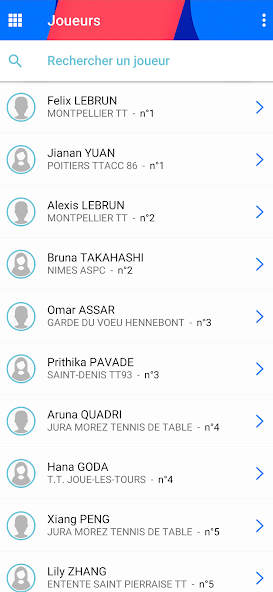 FFTT screenshot 4