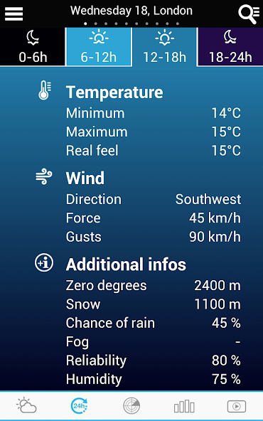Weather Denmark screenshot 2