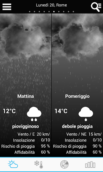Weather Italy screenshot 2