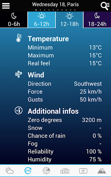 Weather Italy screenshot 3
