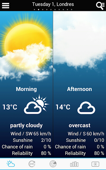 Weather Netherlands screenshot 1