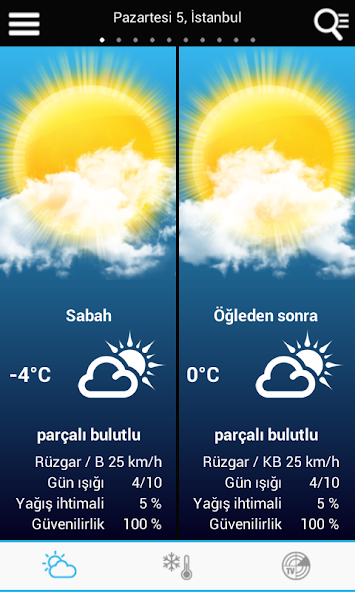Weather Turkey screenshot 1