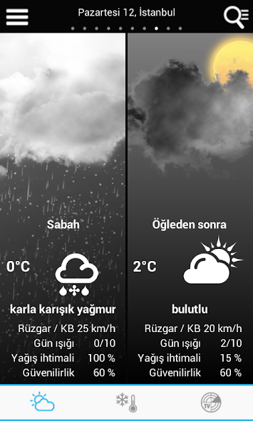 Weather Turkey screenshot 2