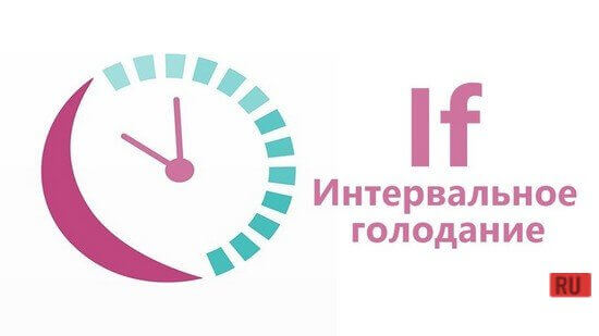 If: Intermittent Fasting