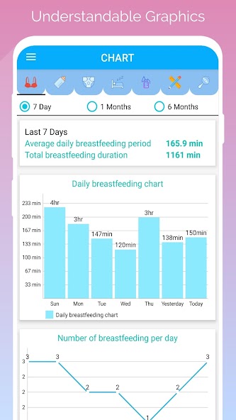 Baby Tracker screenshot 3