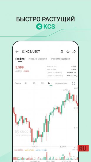 KuCoin: биткоин, крипто биржа screenshot 5