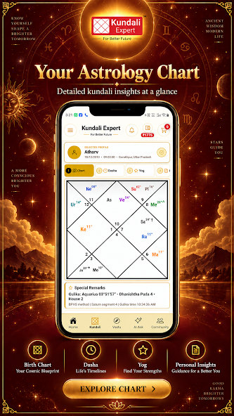 KundaliExpert