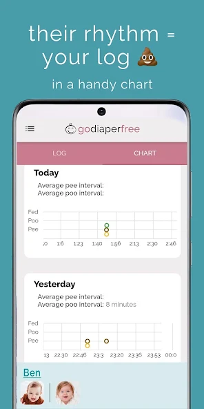 The Log screenshot 2