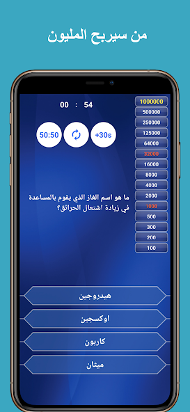 من سيربح المليون في الاسلاميات