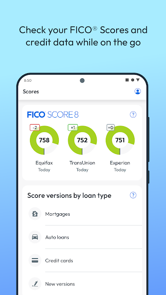 myFICO