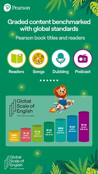 Longman English Plus