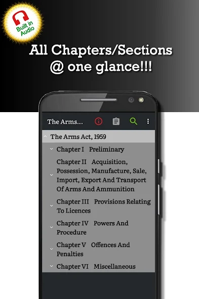 The Arms Act 1959