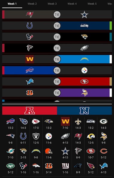 NFL Playoff Predictor