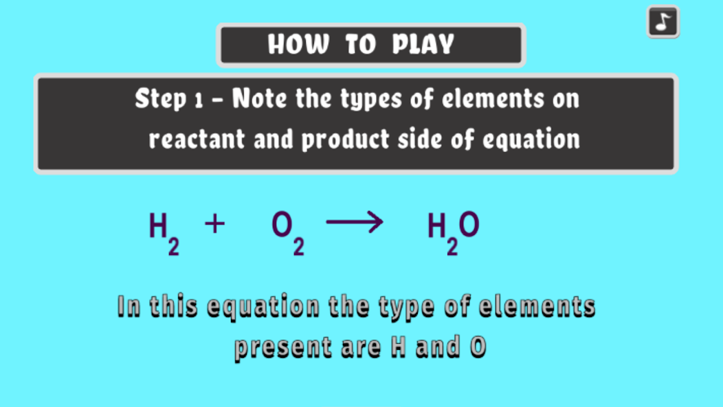 Balancing Chemical Equations