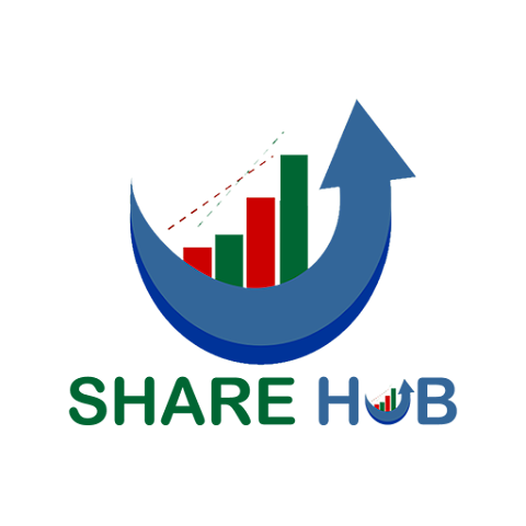 Share Hub