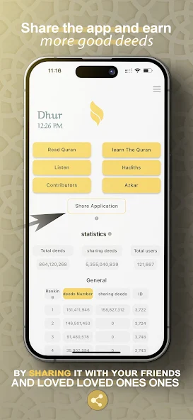 تعاهد القرآن