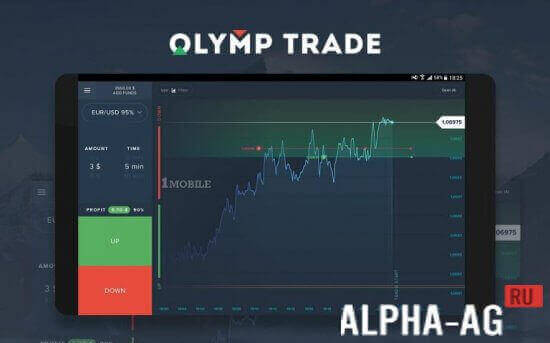 OlympTrade
