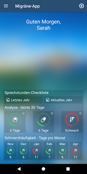 Migräne-App