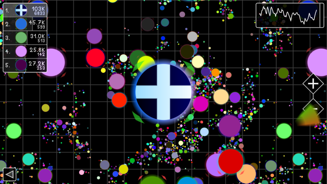 Orbicle.io