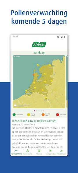 Hooikoorts Weerbericht
