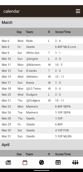 San Diego Baseball