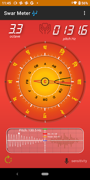 Swar Meter