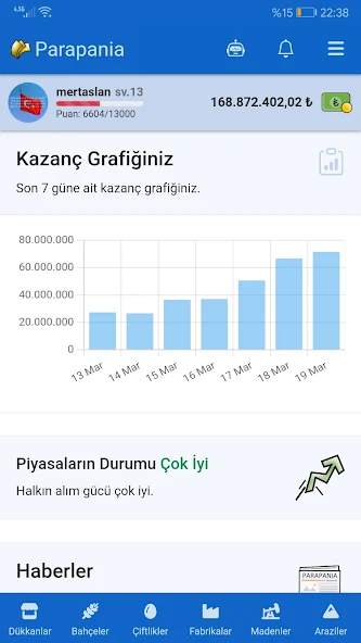 Parapania