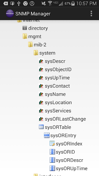 SNMP Manager