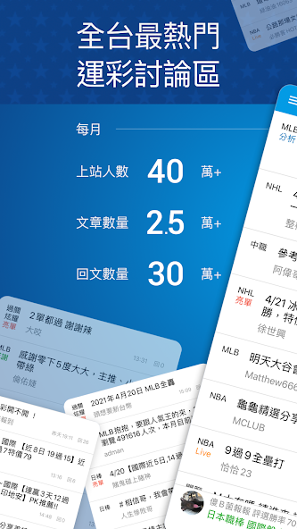 討論區