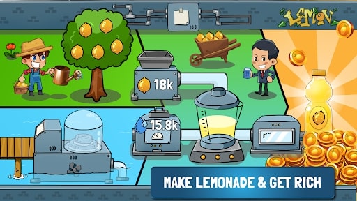 Idle Lemonade Tycoon Empire MOD APK – The latest update