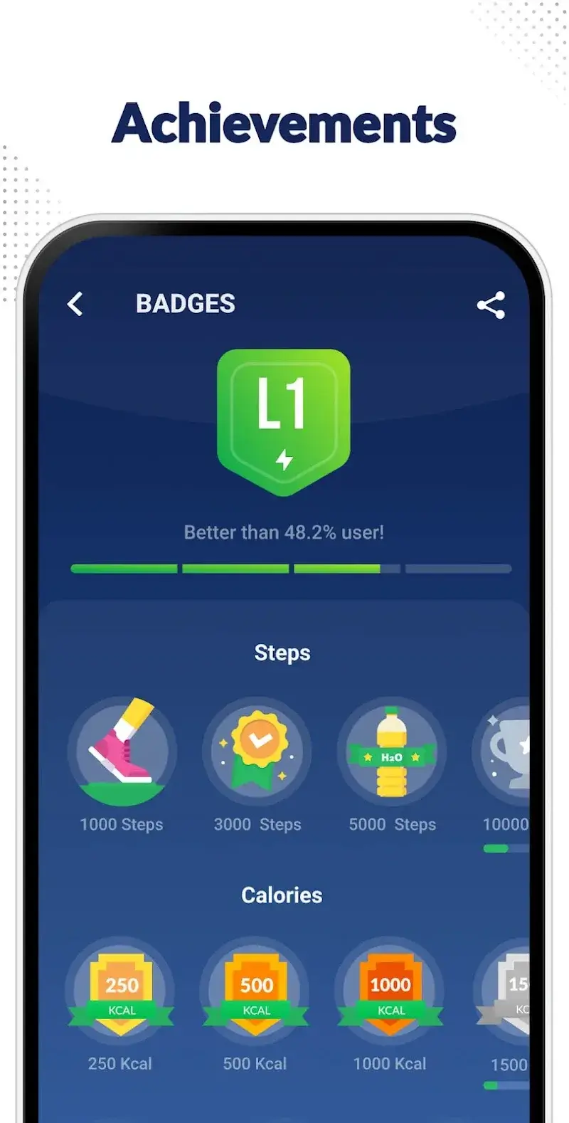 Step Counter - Pedometer screenshot 5