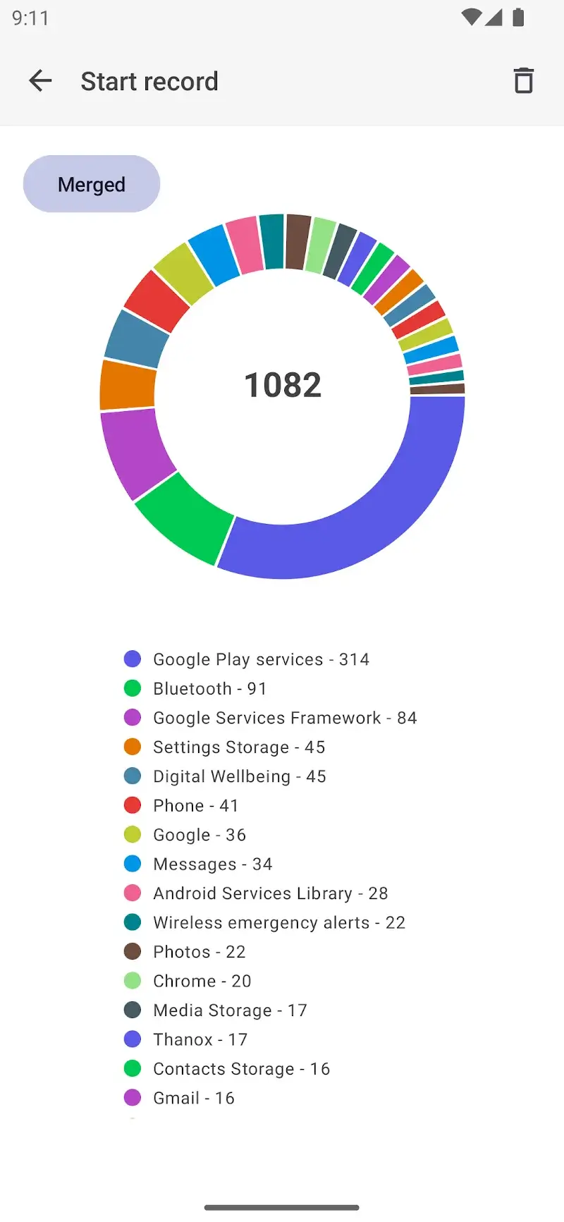Thanox Pro screenshot 4