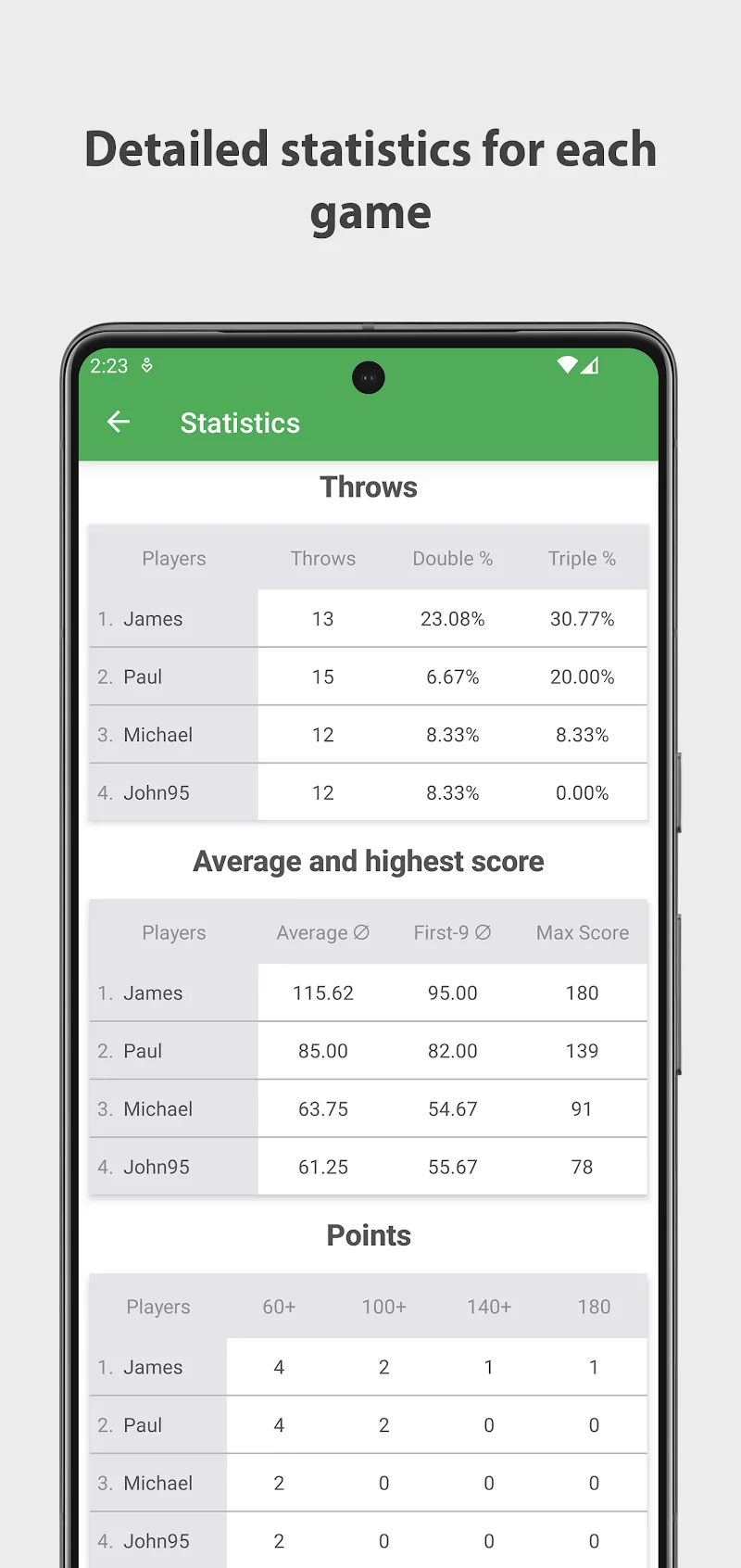 Darts Assistant screenshot 4