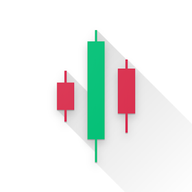 Trading Calculator
