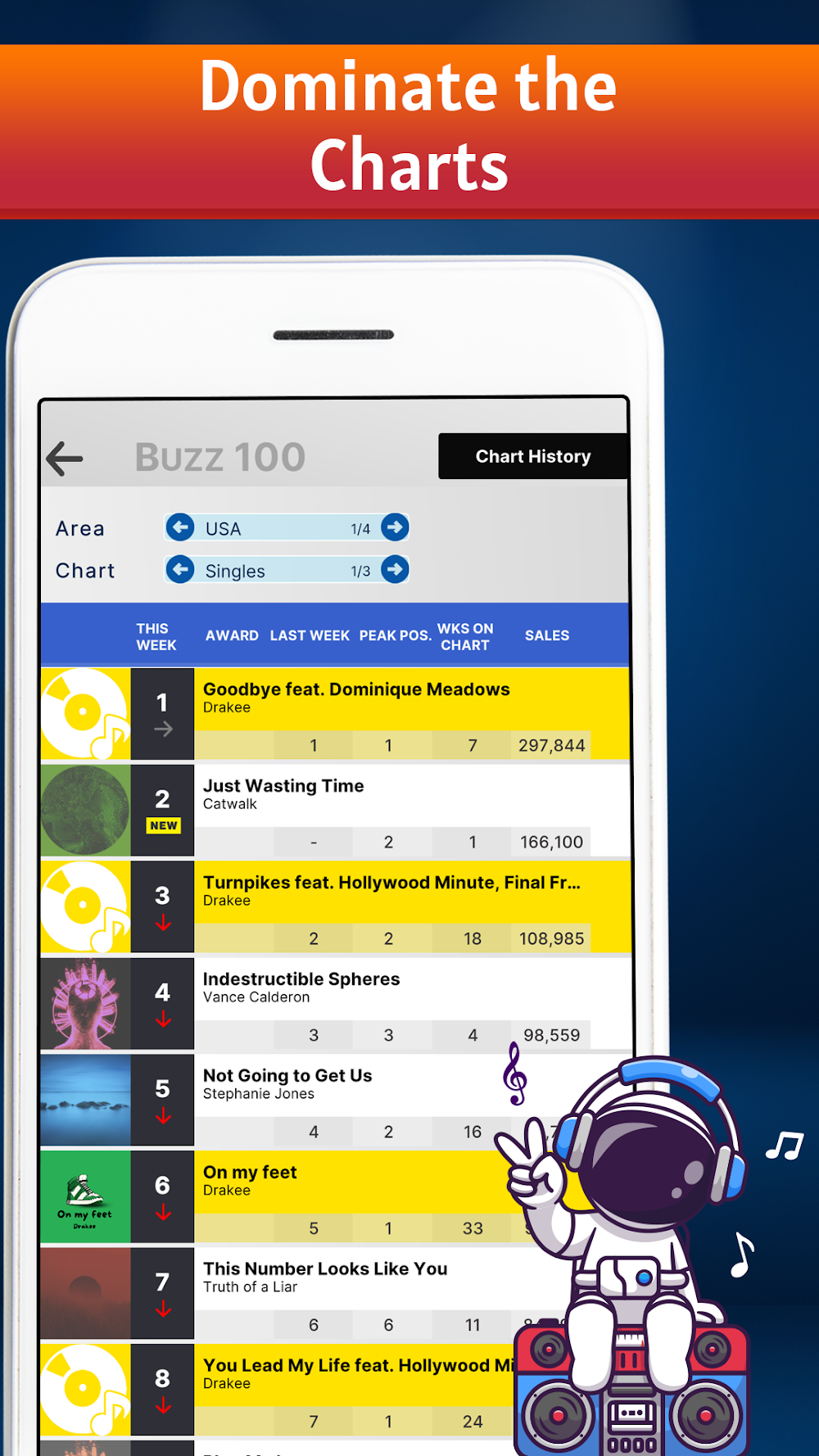 Music Wars Rockstar - Rapper screenshot 2