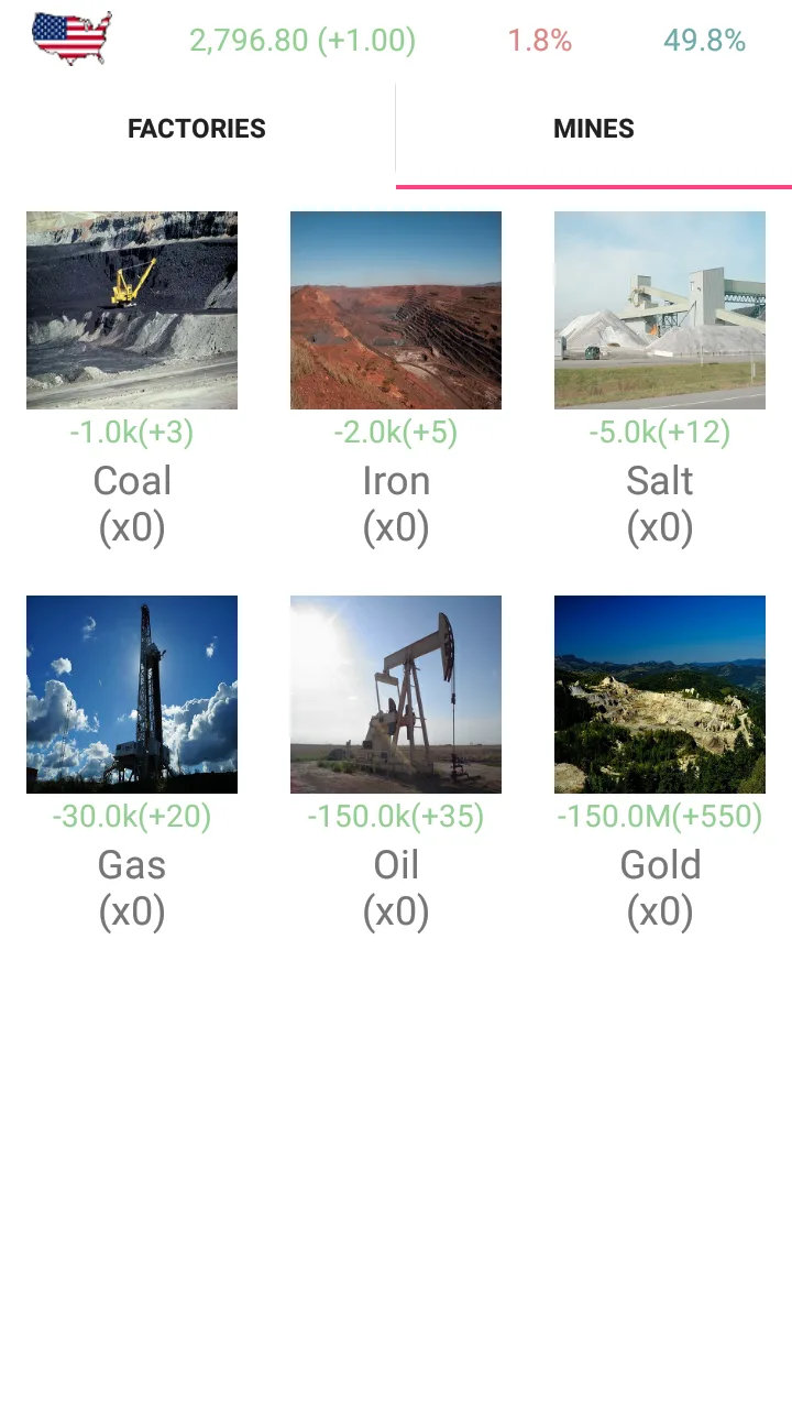 Simulator of USA Premium screenshot 4