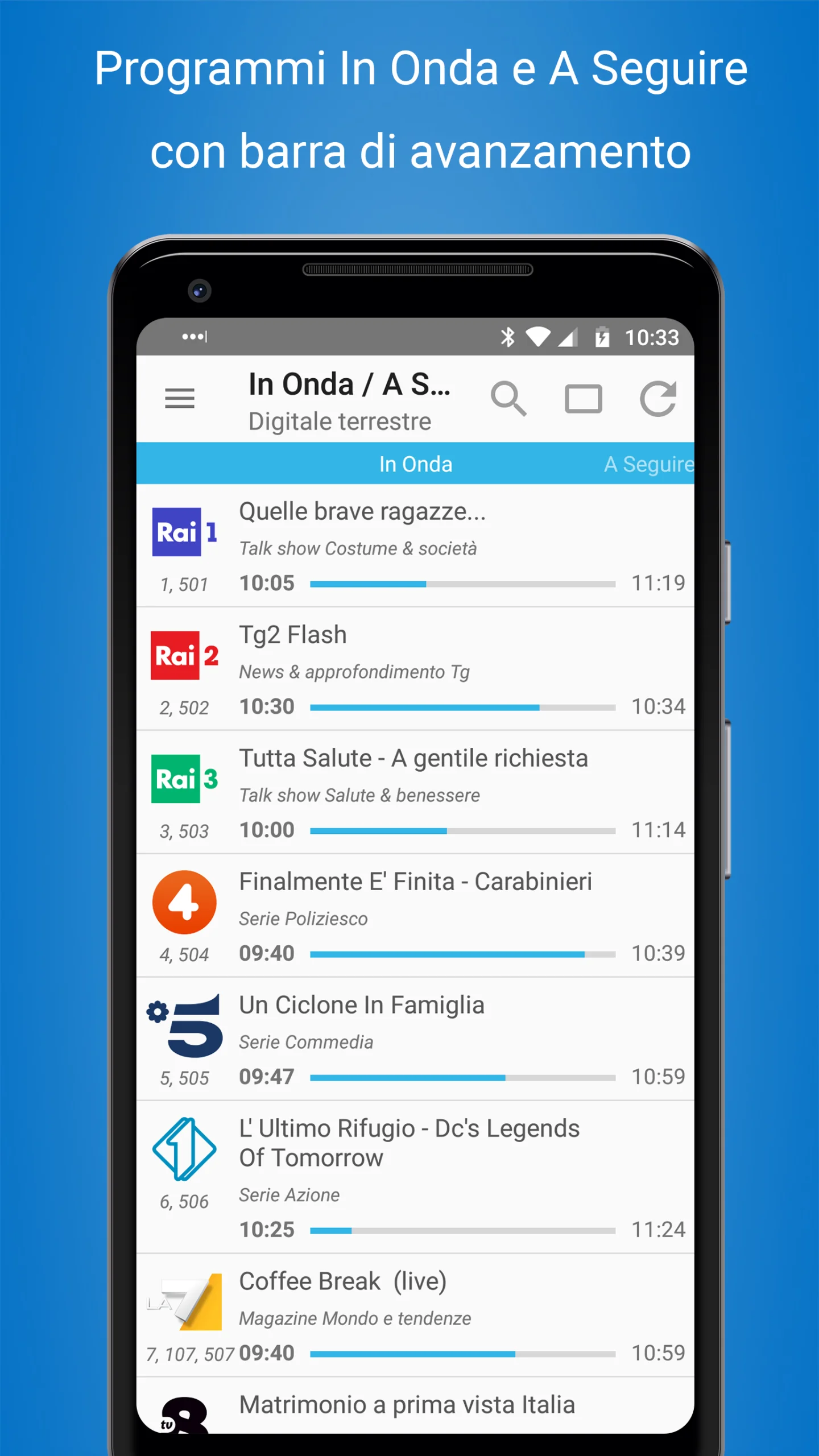 TV Listings Italy - CisanaTV+ screenshot 2