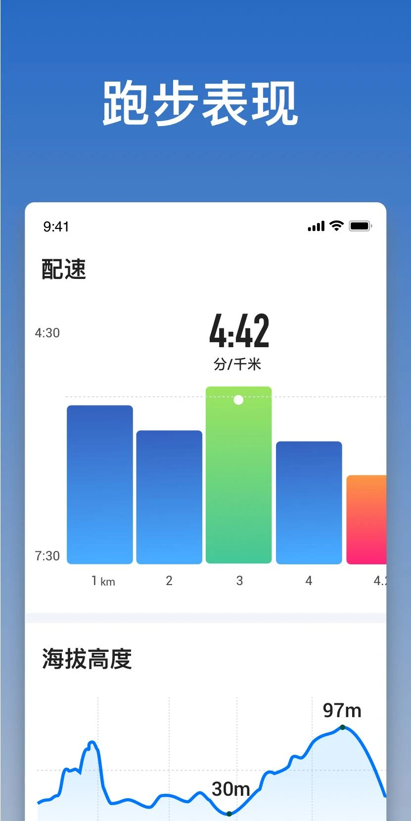 Running App - GPS Run Tracker screenshot 5